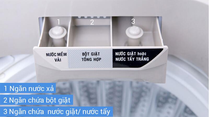 Cách sử dụng nước giặt cho máy giặt để quần áo luôn sạch sẽ và thơm tho.
