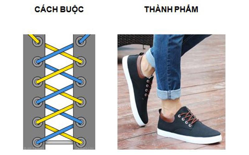 Khám phá 5 kiểu buộc dây giày mới mẻ và tinh tế, giúp đôi giày của bạn trở nên nổi bật và không còn sự tẻ nhạt.