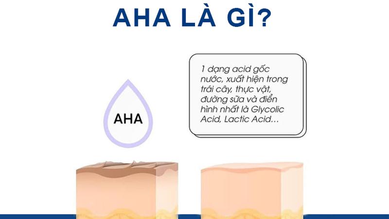 AHA là gì? Tác dụng và cách sử dụng AHA để nuôi dưỡng làn da hiệu quả