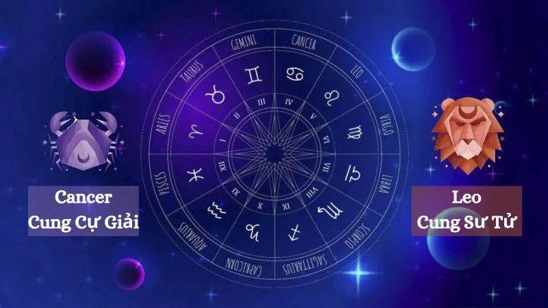 Bạn biết tháng 7 là cung gì? Hãy khám phá những điều thú vị về người sinh tháng 7 qua bài viết dưới đây.