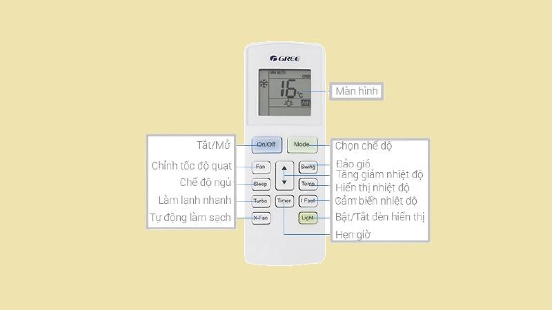 Hướng dẫn sử dụng remote máy lạnh Gree hiệu quả