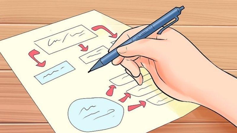7 phương pháp hiệu quả giúp bạn học nhanh thuộc và ghi nhớ lâu dài