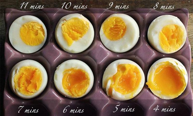 5 cách luộc trứng lòng đào béo ngậy, chuẩn vị và dễ làm ngay tại gian bếp nhà bạn
