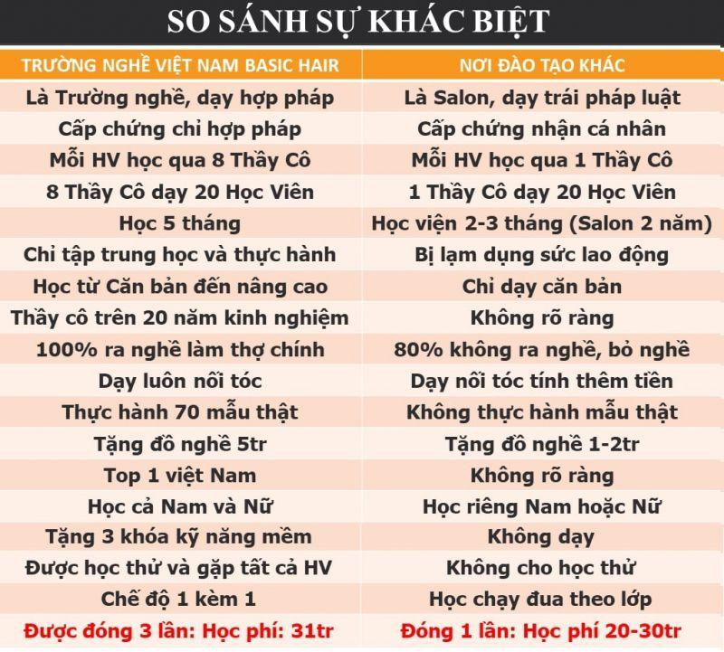 Top 11 Salon Nhuộm Tóc Đẹp Nhất Quận Tân Phú, TP. HCM