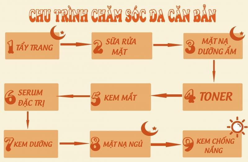 Top 10 Bí quyết duy trì độ ẩm cho làn da