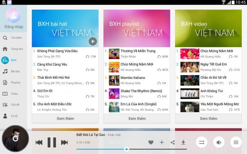 Top 10 trang web nghe nhạc trực tuyến phổ biến tại Việt Nam