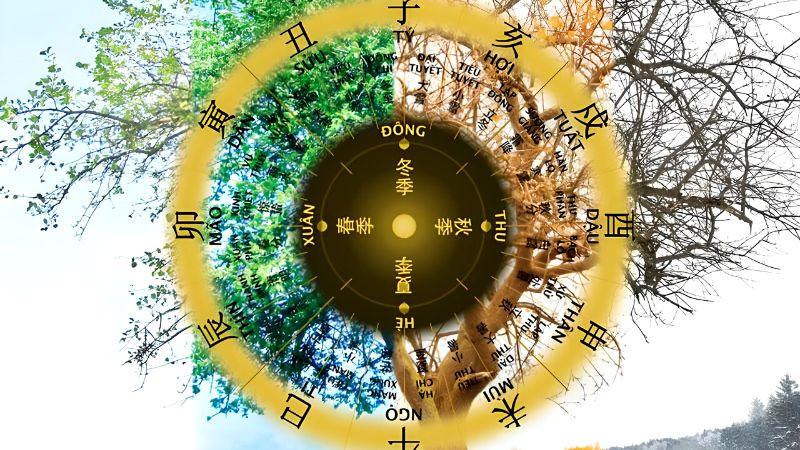 Tiết Xuân Phân 2023 diễn ra vào ngày nào? Hãy cùng khám phá ý nghĩa sâu sắc của tiết Xuân Phân.