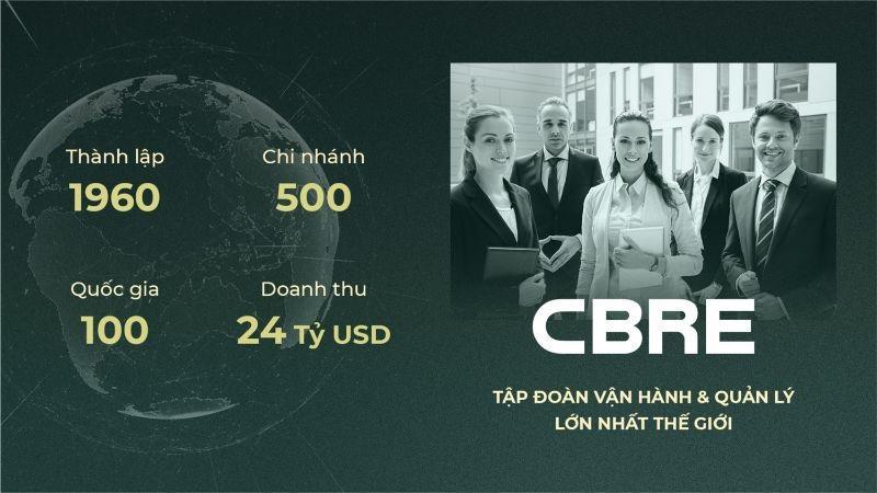 Top 6 công ty tư vấn và môi giới bất động sản uy tín tại Việt Nam