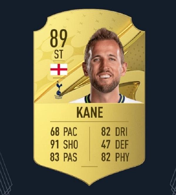 Top 10 Tiền đạo mạnh mẽ nhất trong FIFA 23