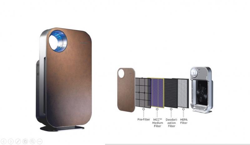Top 10 Máy lọc không khí bảo vệ sức khỏe hô hấp hiệu quả