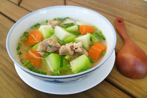 Top 10 Món Ngon Từ Thịt Gà Được Yêu Thích Nhất