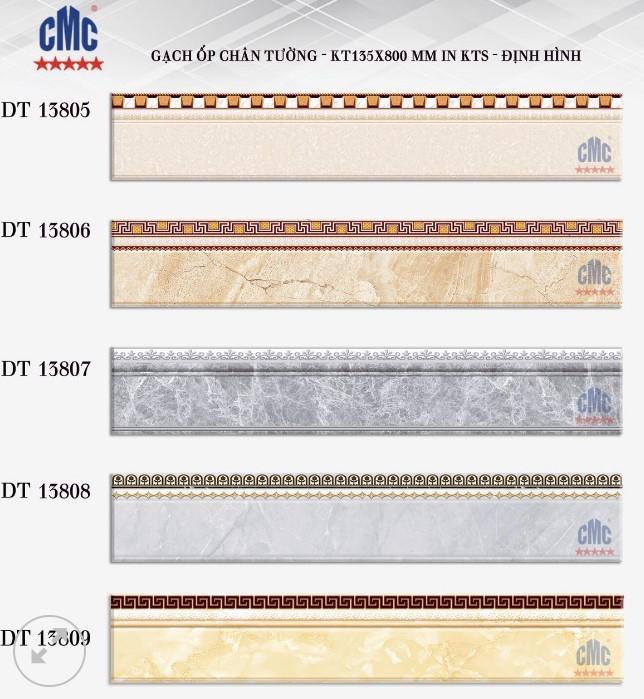 6 Địa chỉ bán gạch ốp lát đẹp và uy tín nhất tại TP. Rạch Giá, Kiên Giang