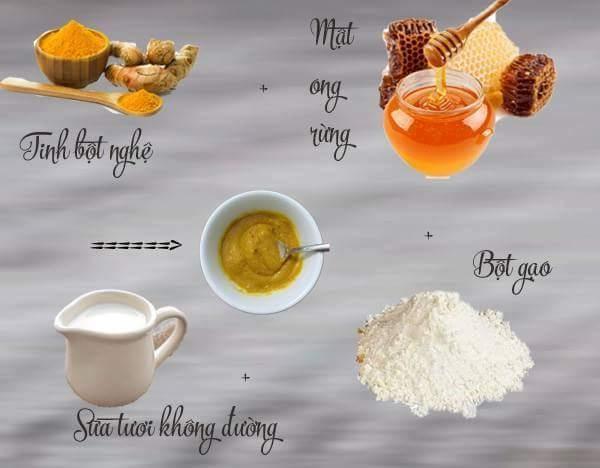 Khám Phá 10 Công Dụng Tuyệt Vời Của Tinh Bột Nghệ
