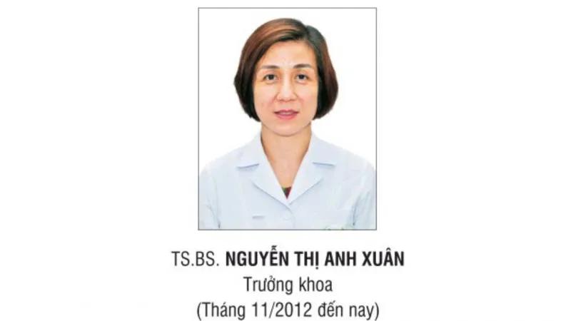 Top 5 Phòng khám Nhi được tin tưởng nhất tại quận Thanh Xuân, Hà Nội