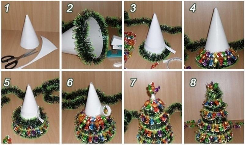 Top 7 Gợi ý trang trí Giáng sinh cho lớp học mầm non đẹp mắt và sáng tạo