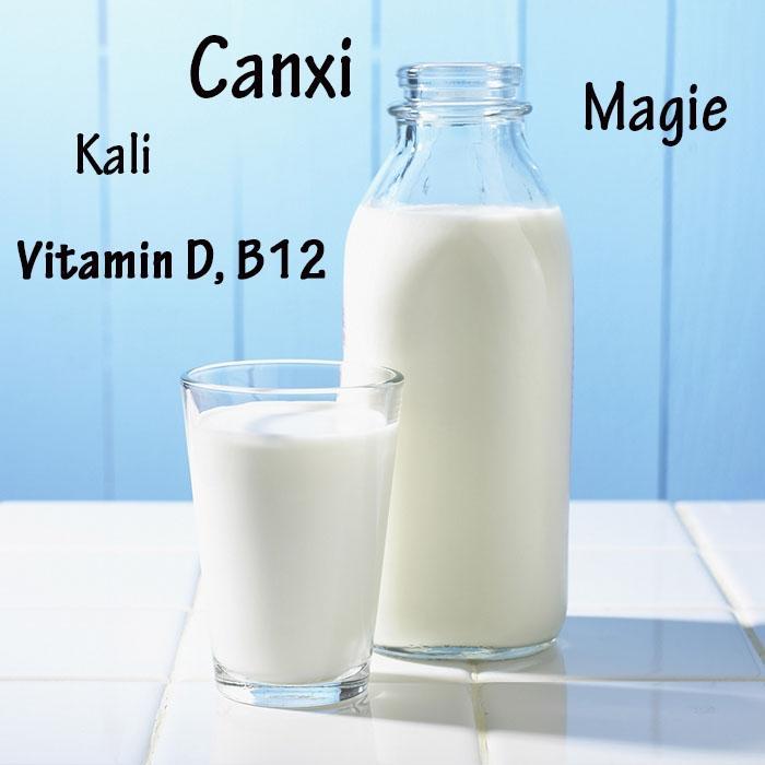 Top 11 Phương Pháp Tăng Chiều Cao Hiệu Quả Nhất Ở Tuổi Dậy Thì