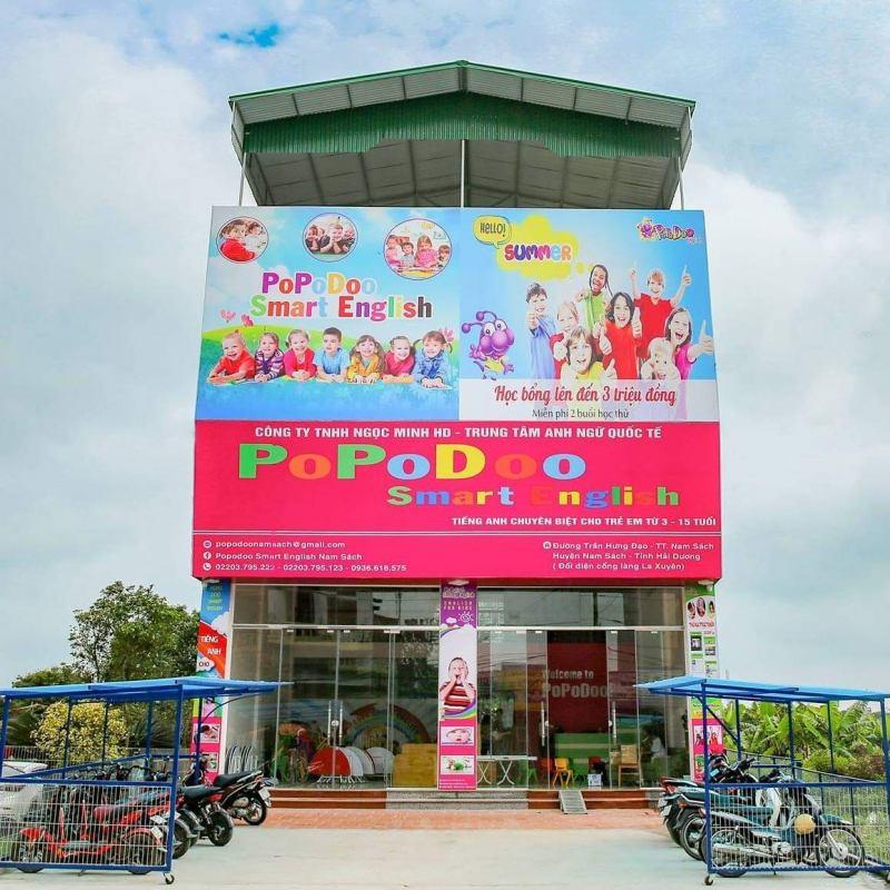 Khám Phá 3 Trung Tâm Ngoại Ngữ Tốt Nhất Huyện Nam Sách, Hải Dương
