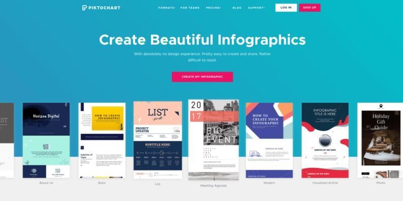 Top 8 Website Thiết Kế Infographic Tuyệt Vời Nhất