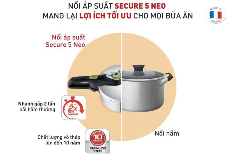 Top 8 Nồi áp suất cơ xuất sắc nhất hiện nay