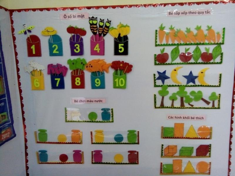 Top 8 cách trang trí góc lớp mầm non đẹp và sáng tạo nhất