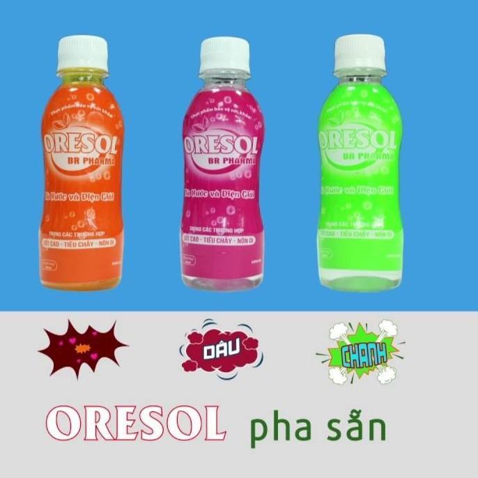 7 Loại Nước Bù Điện Giải Tốt Nhất Hiện Nay - Lựa Chọn Hoàn Hảo Cho Sức Khỏe