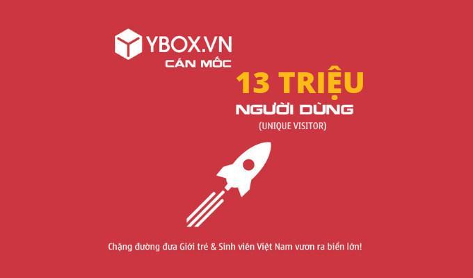 9 Trang web hàng đầu giúp sinh viên tìm kiếm việc làm thêm chất lượng