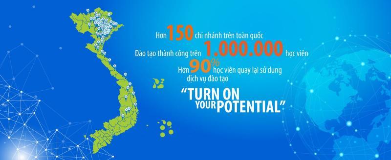 Top 4 trung tâm Anh ngữ chất lượng nhất tại huyện Hoài Đức, Hà Nội