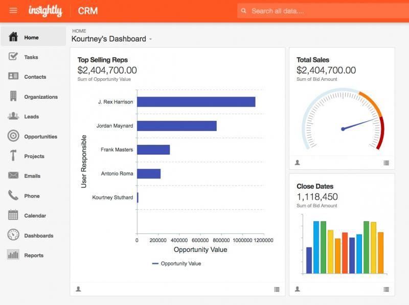 Top 10 Phần Mềm CRM Miễn Phí Tốt Nhất - Giải Pháp Quản Lý Khách Hàng Đột Phá