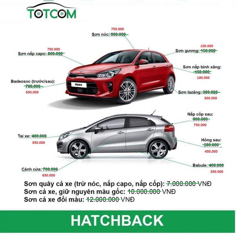 Top 10 địa chỉ garage phục hồi xe ô tô sau tai nạn uy tín nhất Hà Nội