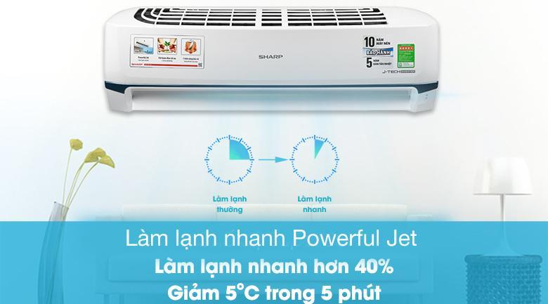 8 Mẫu điều hòa Sharp đáng mua nhất 2024 - Công nghệ Inverter vượt trội