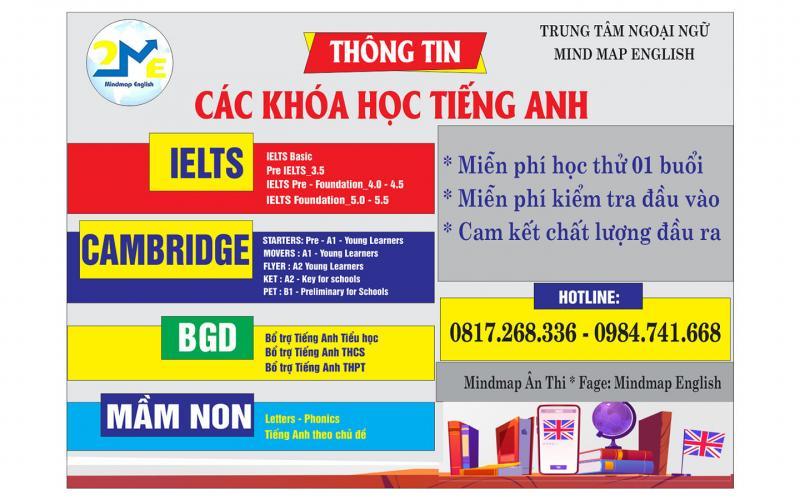 Top 3 Trung tâm Ngoại ngữ hàng đầu huyện Ân Thi, Hưng Yên