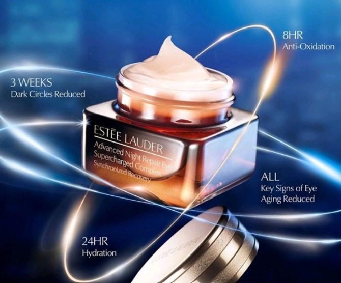 Top 10 sản phẩm kem chống lão hóa vùng mắt đáng đầu tư nhất hiện nay