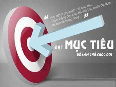 11 Phương pháp học tập giúp bạn ngày càng tiến bộ