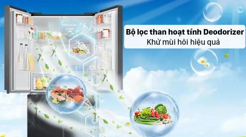 10 Mẫu Tủ Lạnh Samsung Cao Cấp Đáng Mua Nhất Hiện Nay