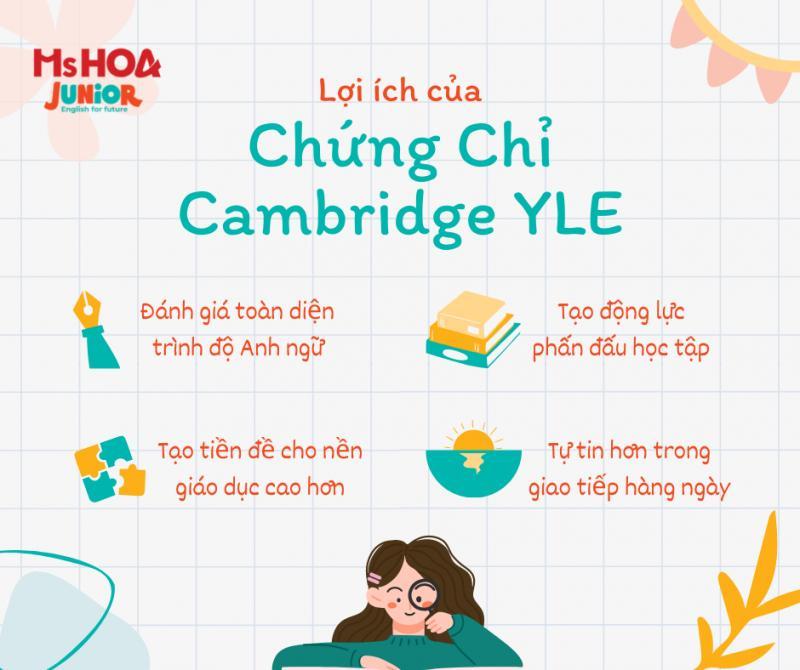 4 địa chỉ luyện thi Cambridge chất lượng nhất cho trẻ em tại quận Hai Bà Trưng, Hà Nội