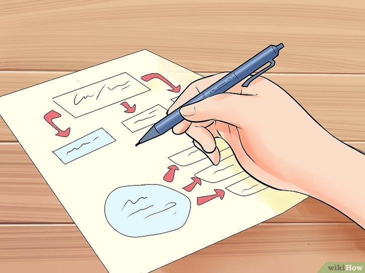 16 bí quyết đắt giá giúp ghi nhớ bài học hiệu quả trong giai đoạn thi cử cận kề