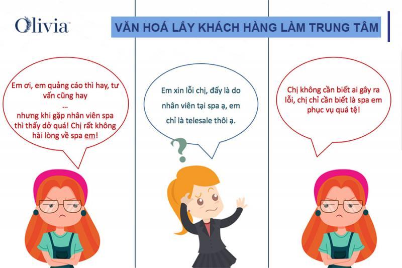 11 Tuyệt chiêu giúp bạn bán hàng thành công vượt trội
