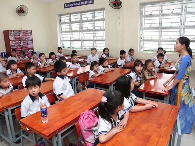 Top 20 trò chơi giữ trật tự, giúp học sinh ổn định trong giờ chuyển tiết