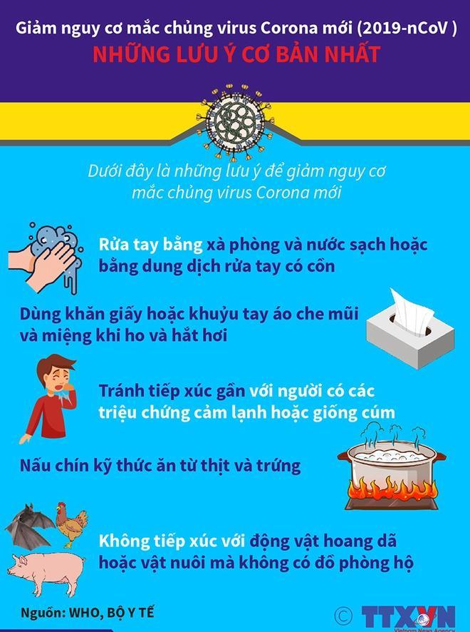 20 Áng thơ xúc động về đại dịch Covid-19