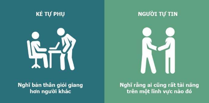 8 Bài văn nghị luận xuất sắc nhất về tự ti và tự phụ dành cho học sinh lớp 12