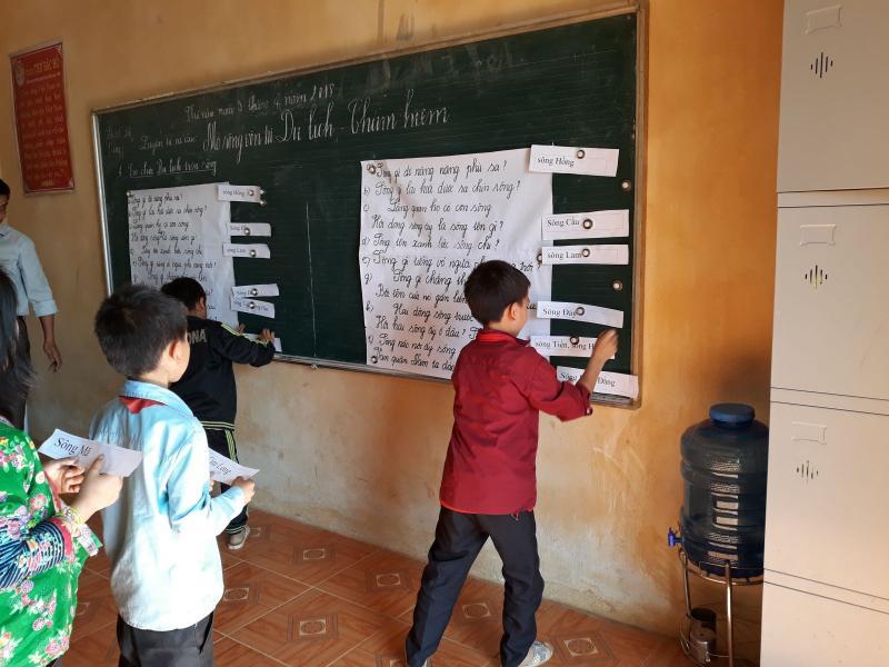 12 Trò Chơi Sáng Tạo Biến Giờ Kiểm Tra Bài Cũ Thành Trải Nghiệm Vui Nhộn Cho Học Sinh Tiểu Học