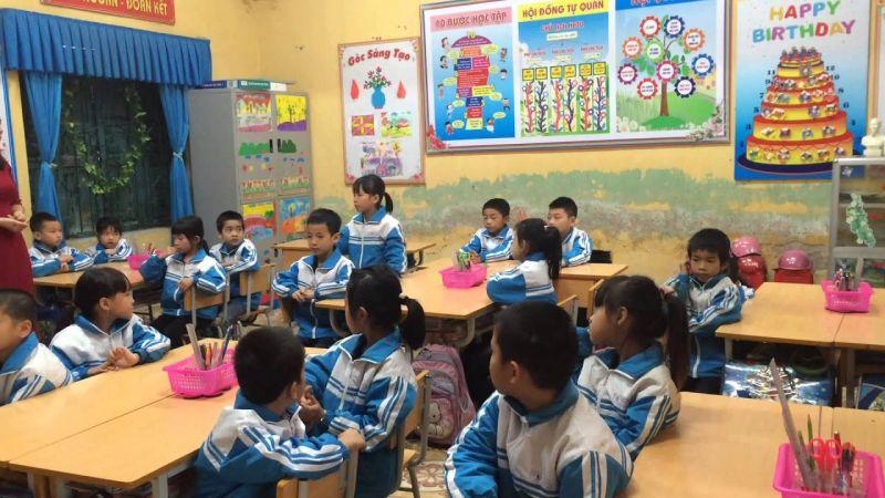 10 Trò Chơi Thú Vị Giúp Học Sinh Lớp 2, 3 Ghi Nhớ Bảng Nhân Dễ Dàng - Bí Quyết Dành Cho Giáo Viên Tiểu Học