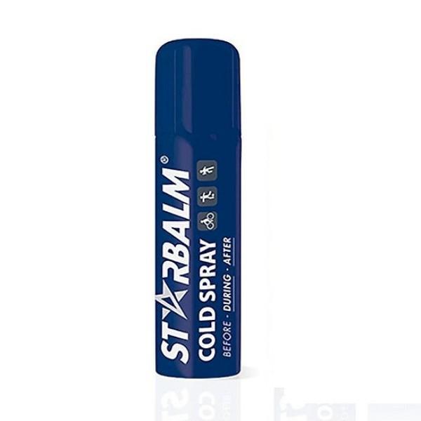 8 chai xịt giảm đau cơ bắp do chấn thương hiệu quả nhất 2024 - Đánh giá từ chuyên gia