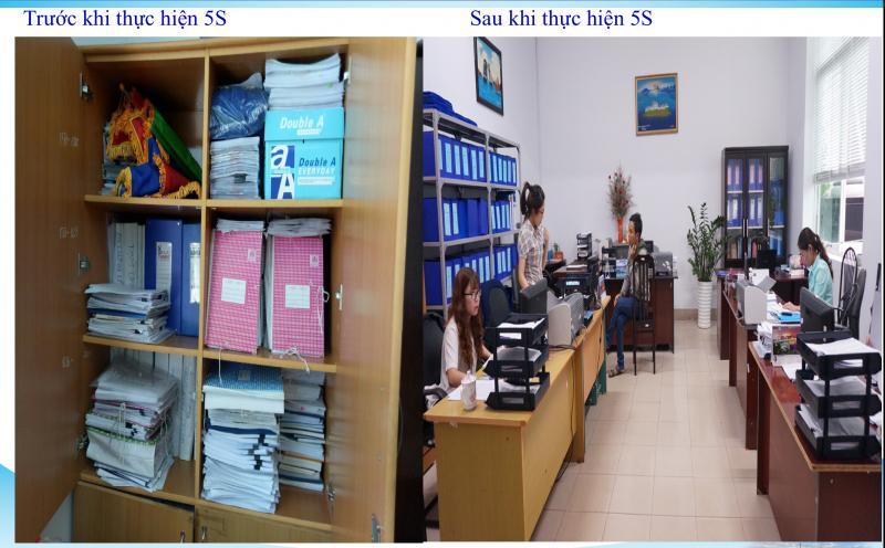 5 Cách Thực Hành Hệ Thống 5S Hiệu Quả Nhất Hiện Nay