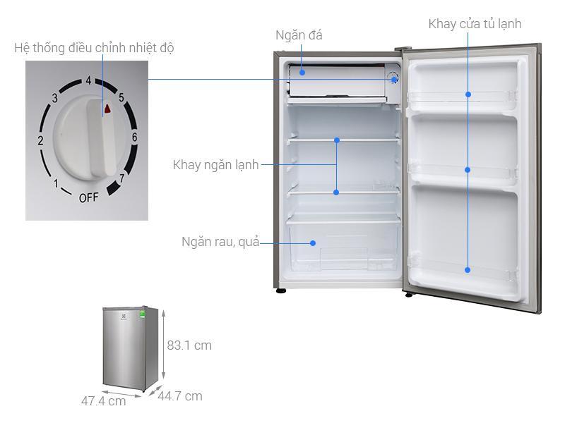 7 Tủ lạnh mini giá tốt đáng mua nhất cho sinh viên - Tiết kiệm mà vẫn đầy đủ tiện ích