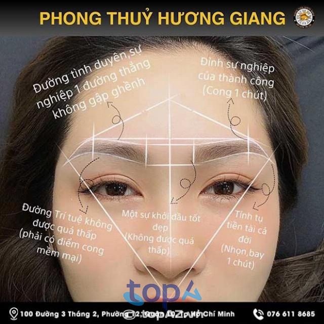Top 11 địa điểm làm chân mày phong thủy chất lượng, uy tín nhất tại TP.HCM