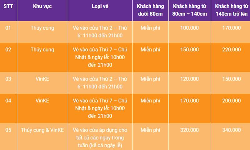 Khám phá trọn vẹn thủy cung Times City Hà Nội - Mọi điều thú vị dành cho bạn