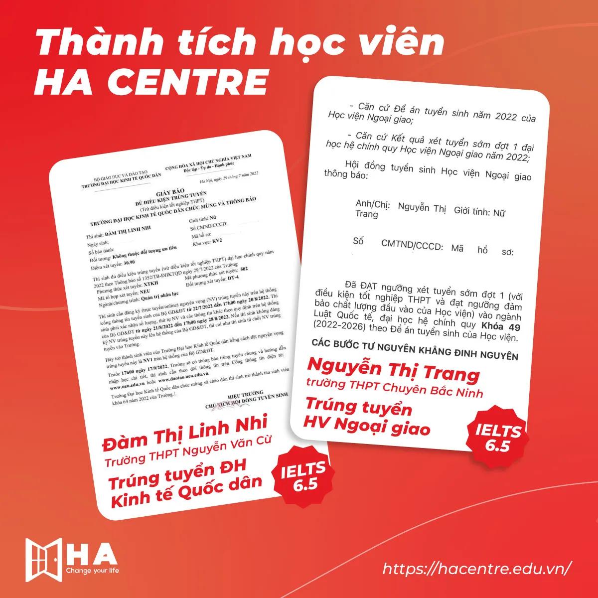 5 Trung tâm Tiếng Anh chất lượng nhất tại Từ Sơn, Bắc Ninh