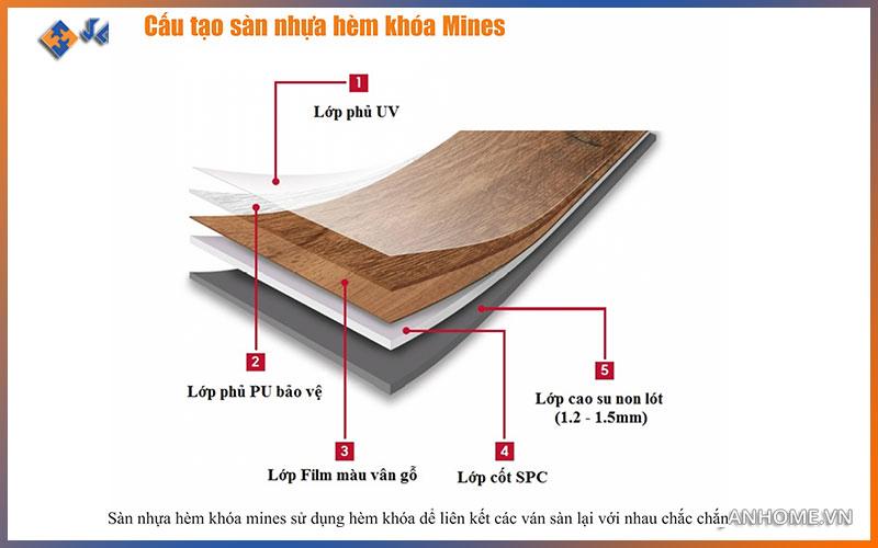 Top 10 Thương hiệu sàn nhựa cao cấp - chất lượng vượt trội được giới chuyên gia đánh giá cao