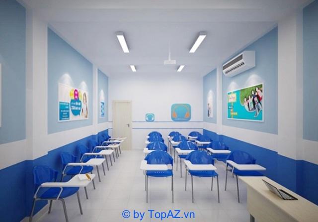 Top 5 Trung tâm Dạy Tiếng Hàn Chất Lượng Nhất tại Đà Nẵng